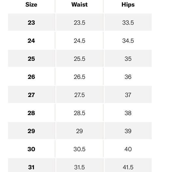 EDWIN ANTHROPOLOGIE Women’s Vintage Anderson Jeans in the Size 25 in Aberdeen - Picture 9 of 9